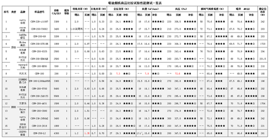 澳门威尼斯人官方网站