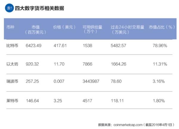 澳门威尼斯人官网