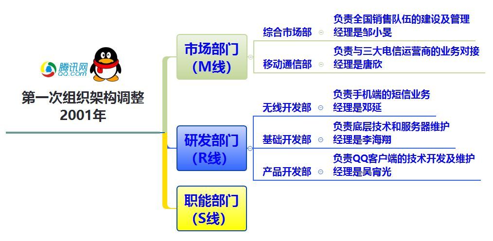 澳门威尼斯人官网